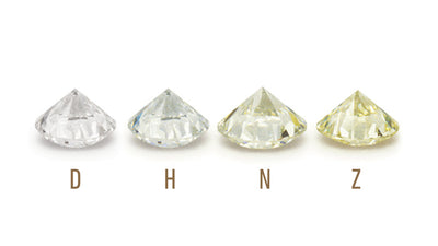 DIAMOND COLOR – THE SECOND MOST IMPORTANT “C”