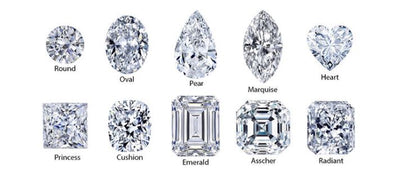 Start with Diamond Shape