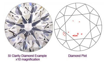 DID YOU SWITCH MY DIAMOND?